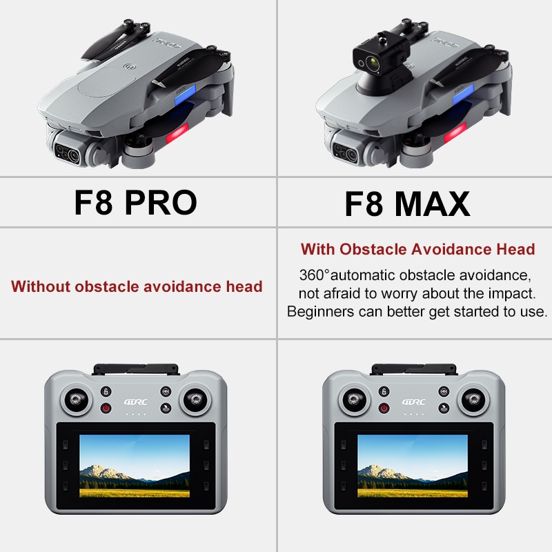F8 MAX GPS 드론 전문가용 8K 카메라 5G W - Drone Gimbal Brushless 리뷰 및 가격